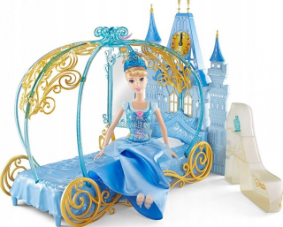 Popoluška - Rozprávka Spálňa Cinderella DisneyPrincess Mattel