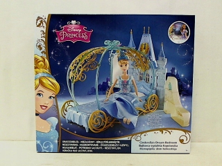Popoluška - Rozprávka spálňa cinderella disney princezná