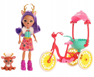 ENCHANTIMALS - Enchantimals Priatelia Cyklistické bábiky GJX30