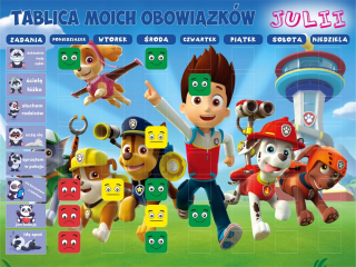 Pepa Pig - Magnetická motivačná rada detí