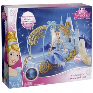 Mattel Disney CDC47 rozprávka spálňa Popoluška
