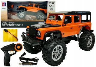 KOLO ETAPA tvorili JEEP RC + pilot
