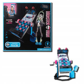 Monster High Bábiky - V2953 Spálňa Frankie Stein Monster High